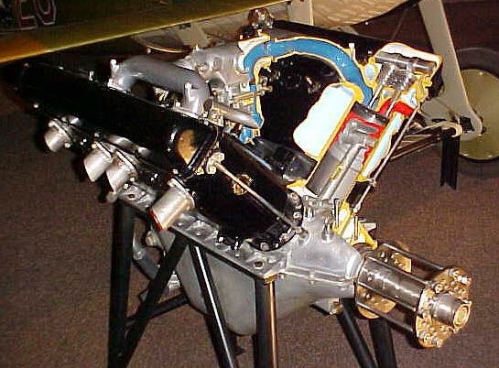Le Wright-Hispano V8 fut l'un des moteurs les plus aboutis technologiquement parlant. Il fut produit sous licence Hispano-Suiza, il équipa entre autres les fabuleux Spad. 